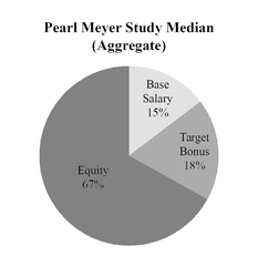 chart-10ec809864ab5b26a35.jpg